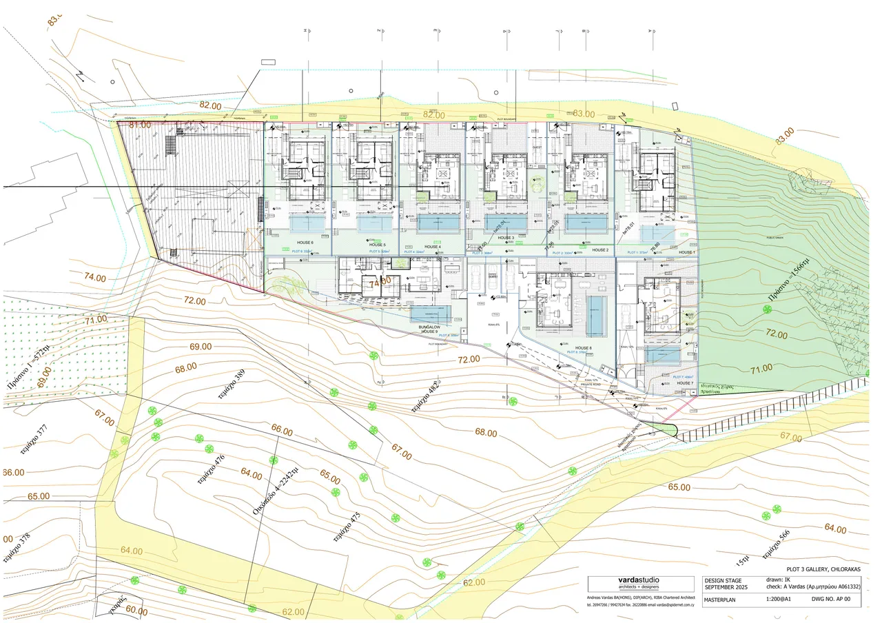 Visualisation 1