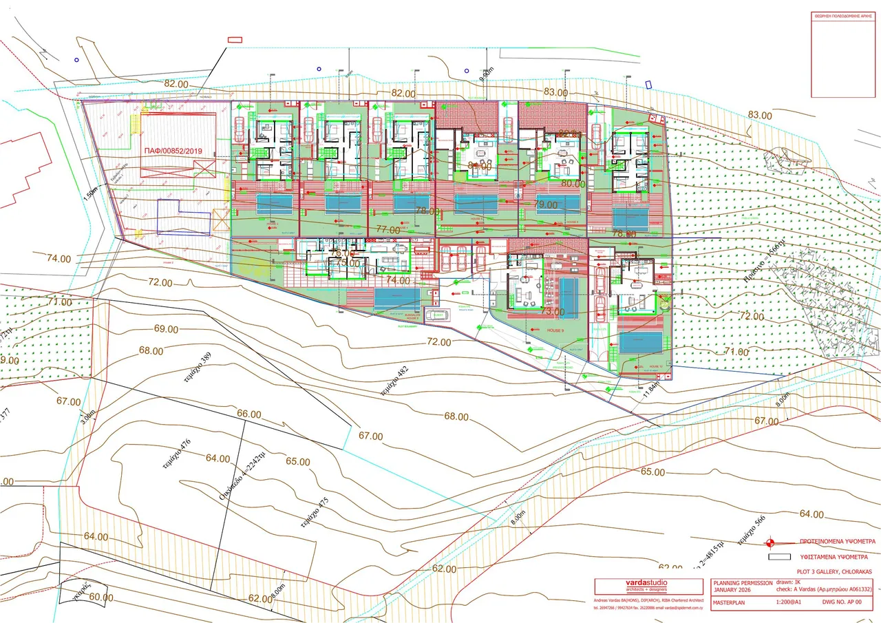 Visualisation 7