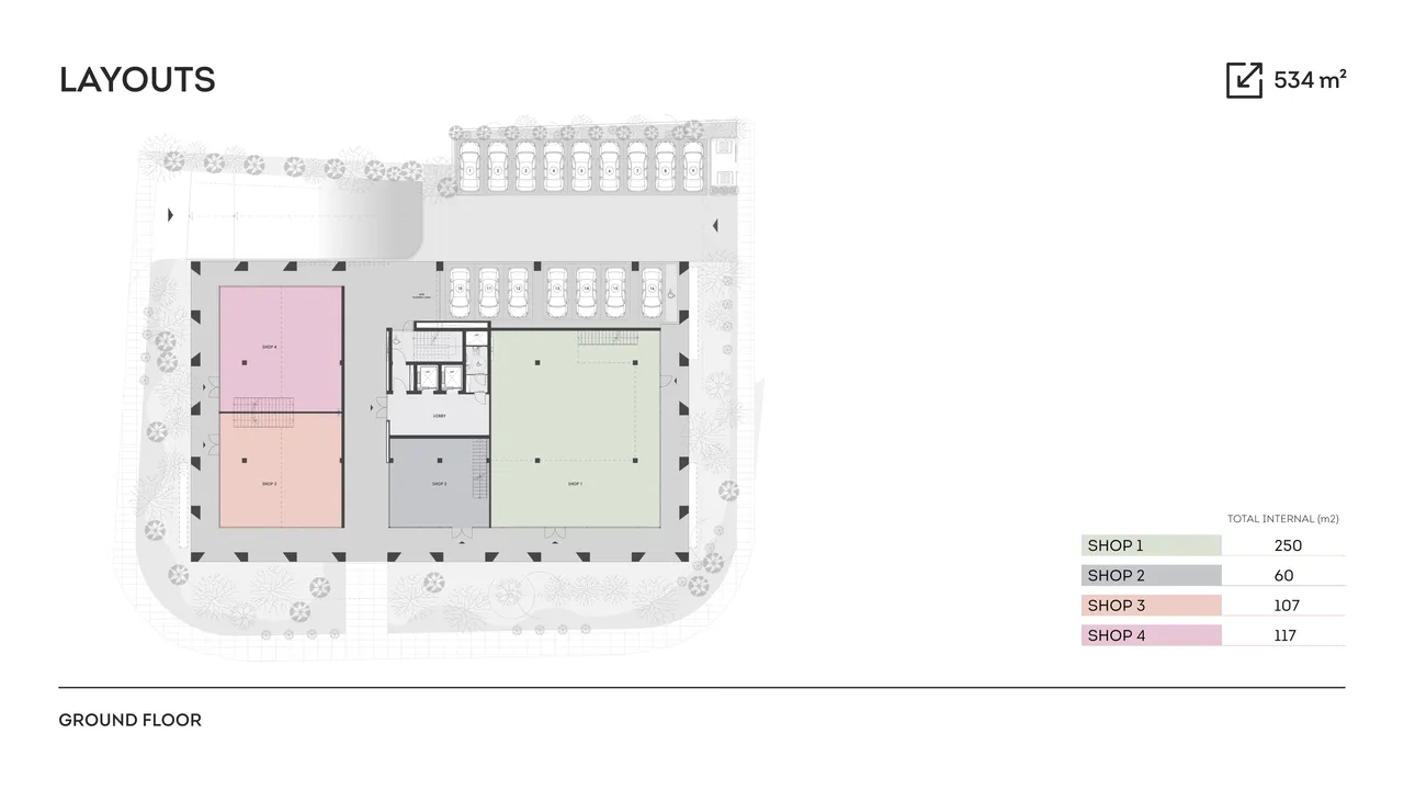 Visualisation 2