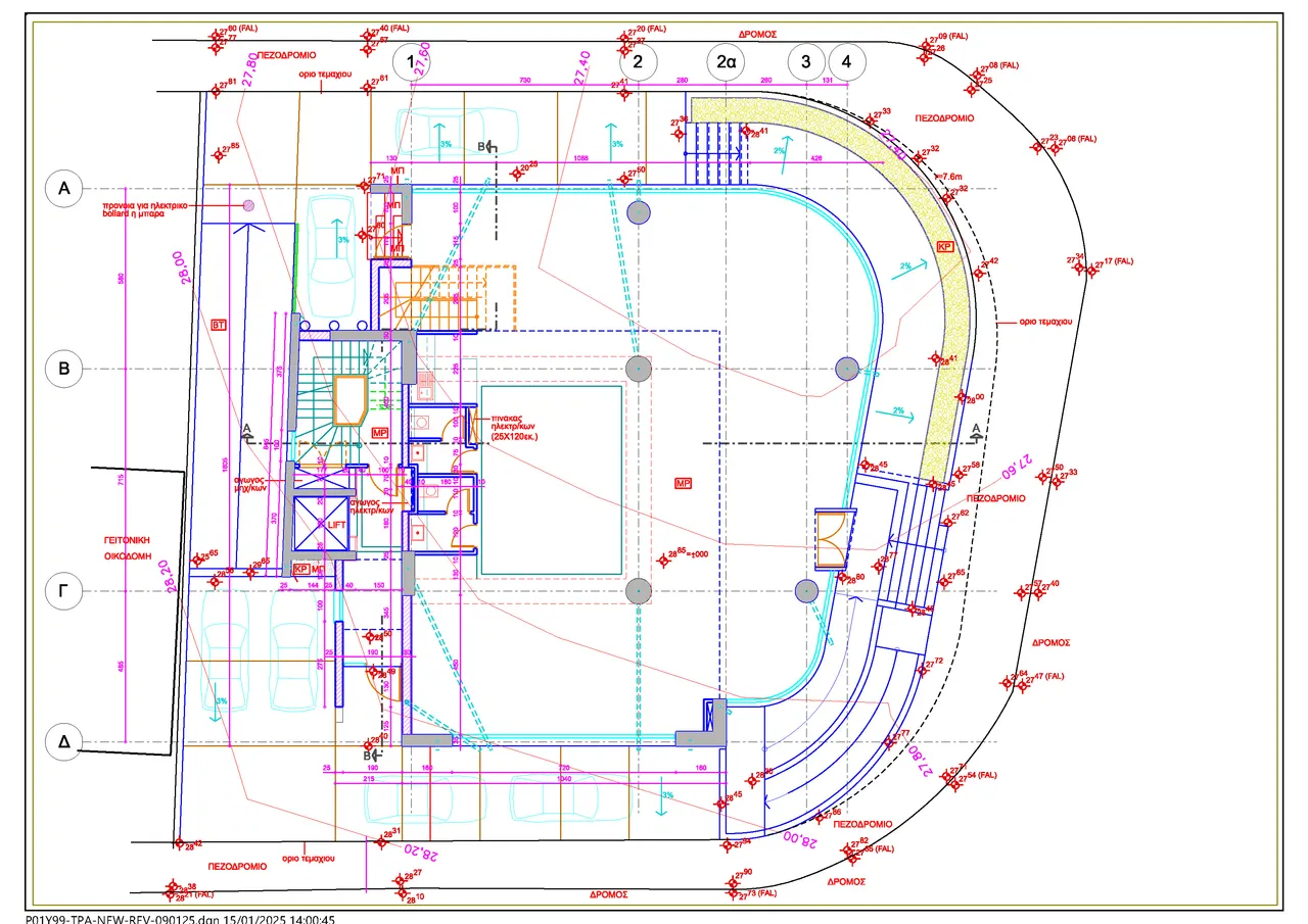Visualisation 5