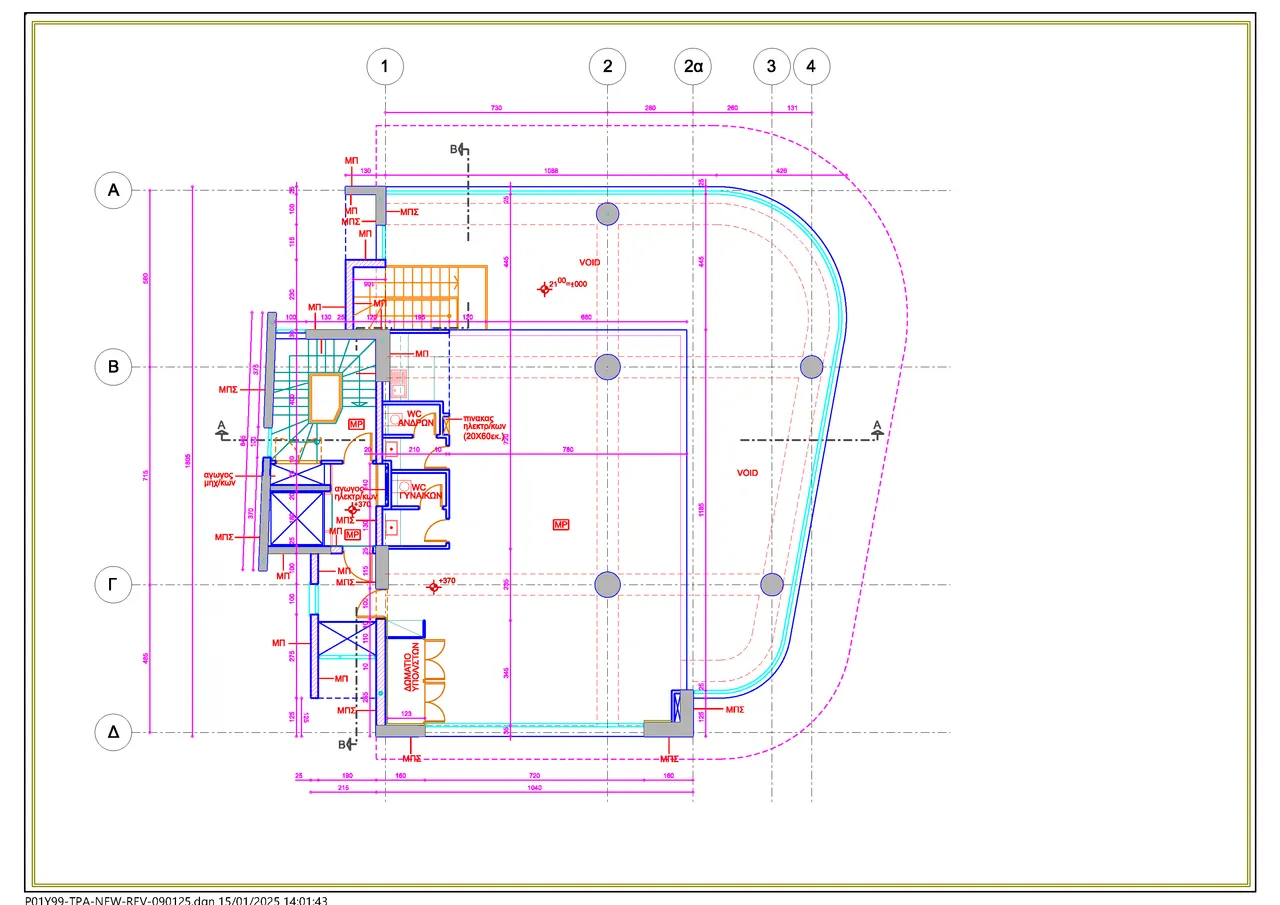 Visualisation 1