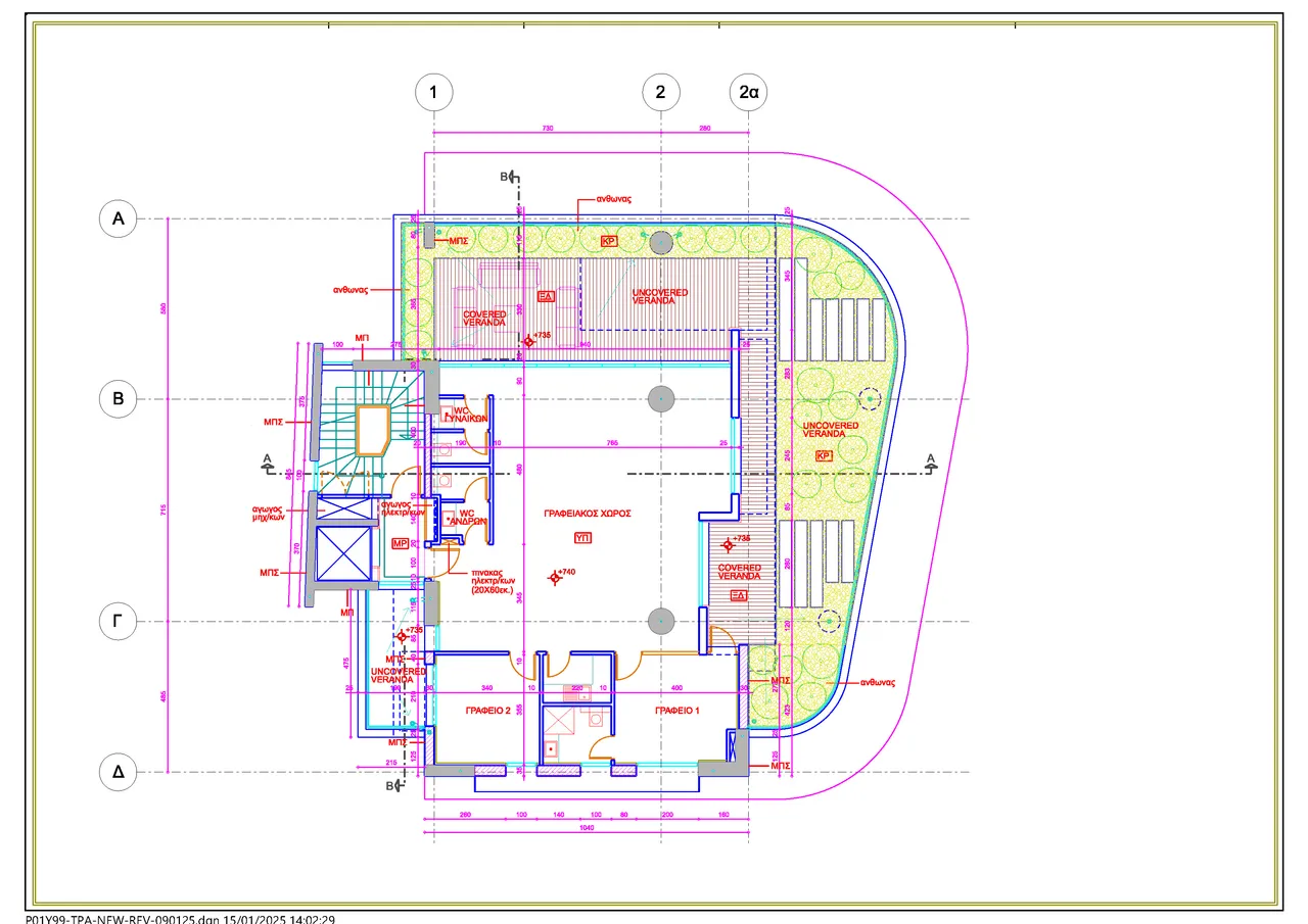 Visualisation 3