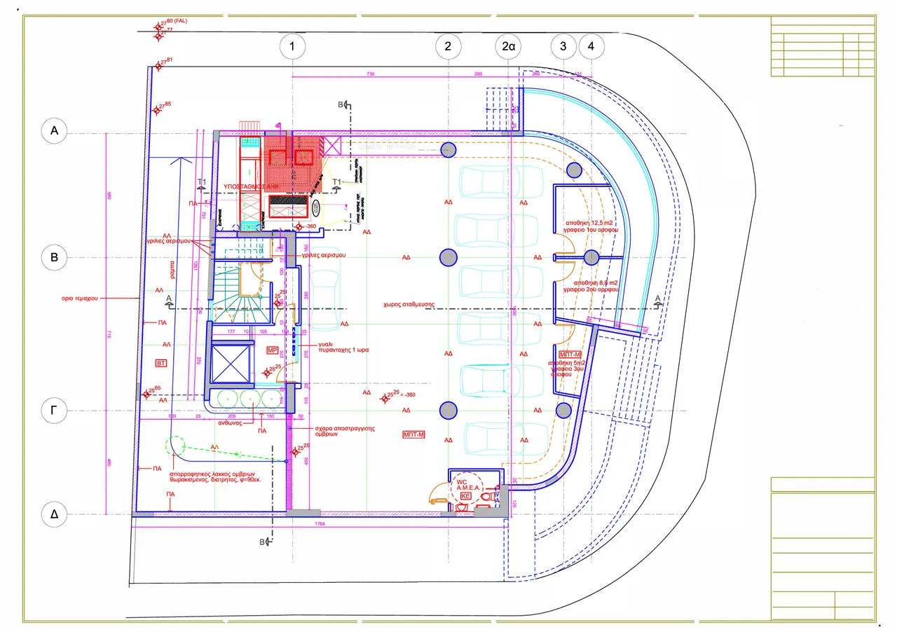 Visualisation 7