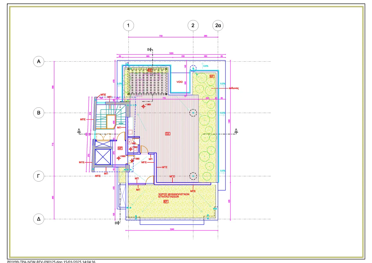Visualisation 6