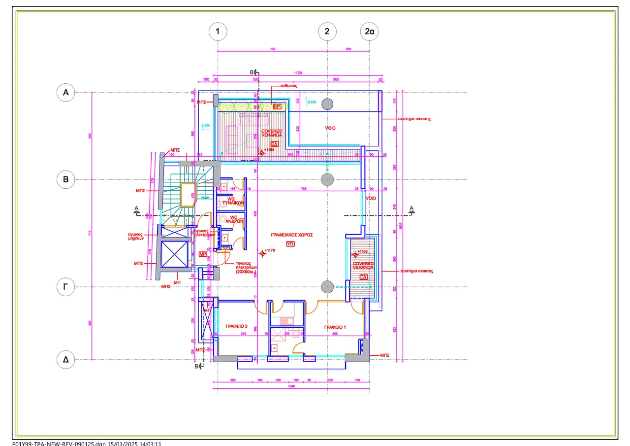 Visualisation 4
