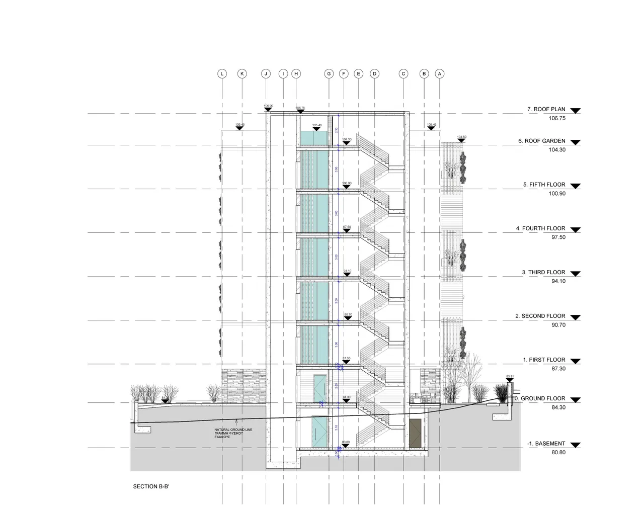 Visualisierung 7