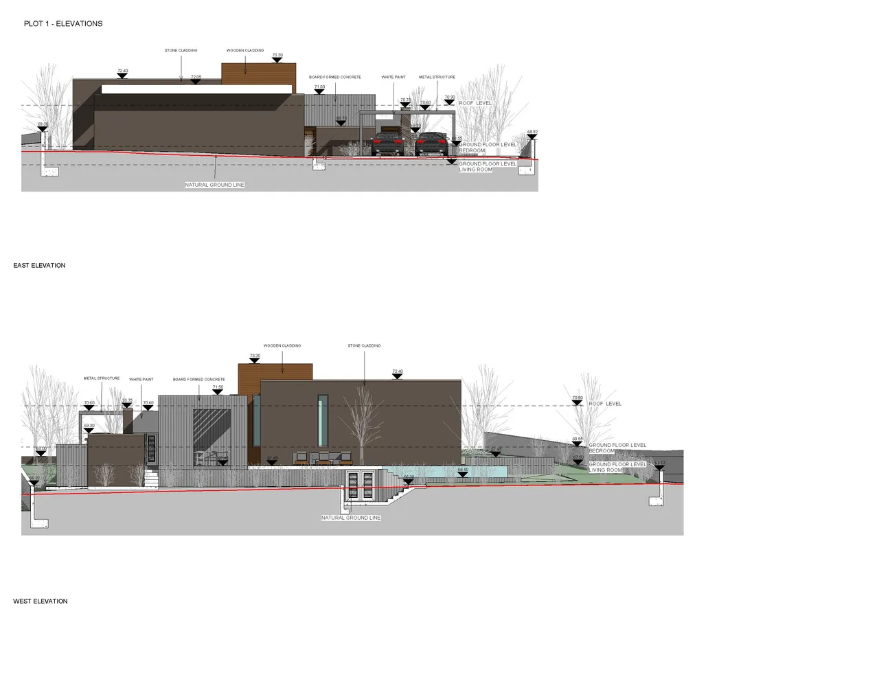 Visualisation 12