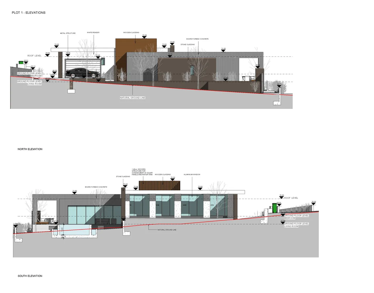 Visualisation 10