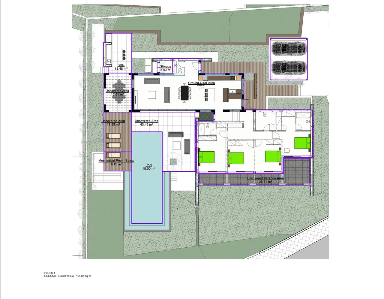 Visualisation 9