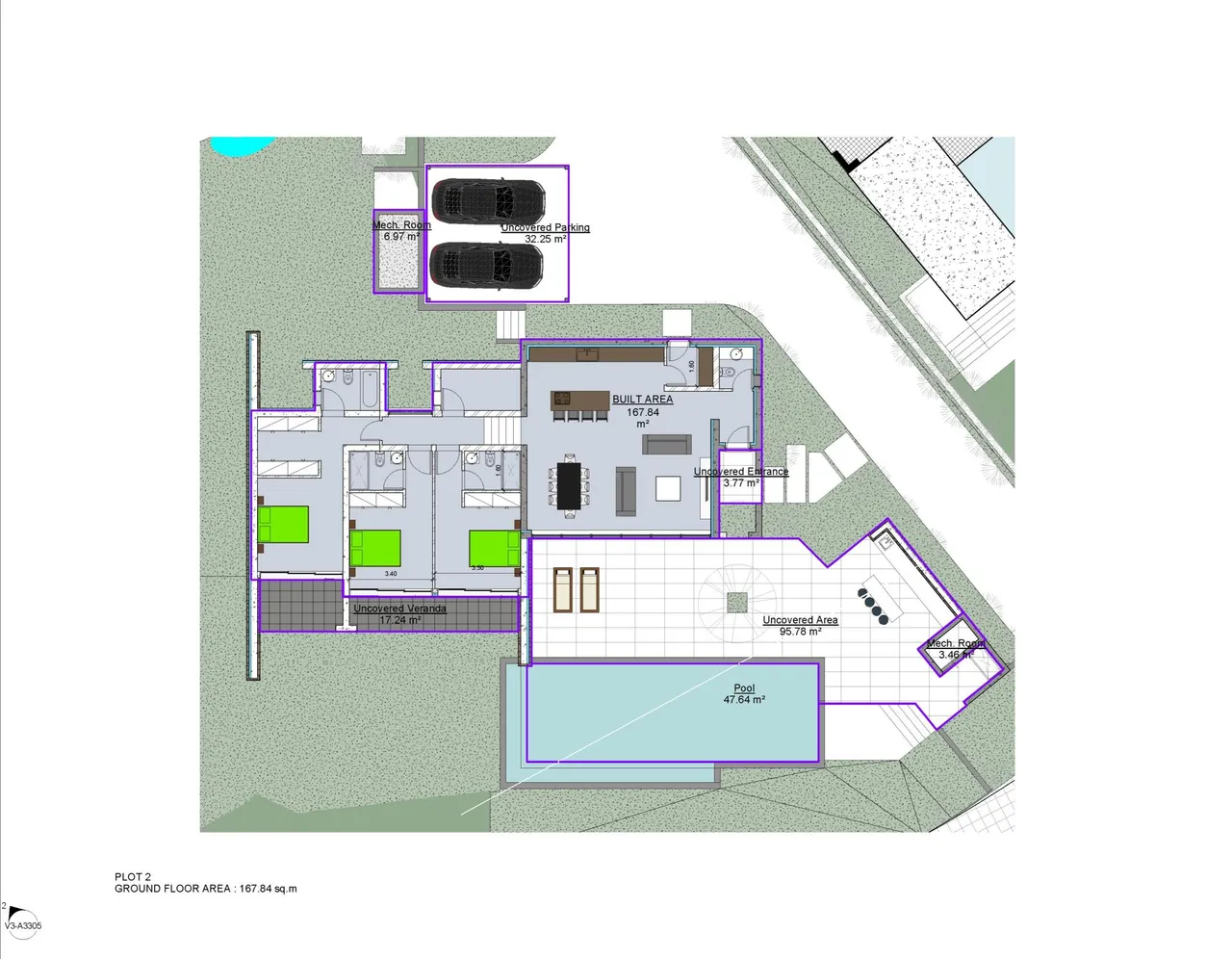 Visualisation 4