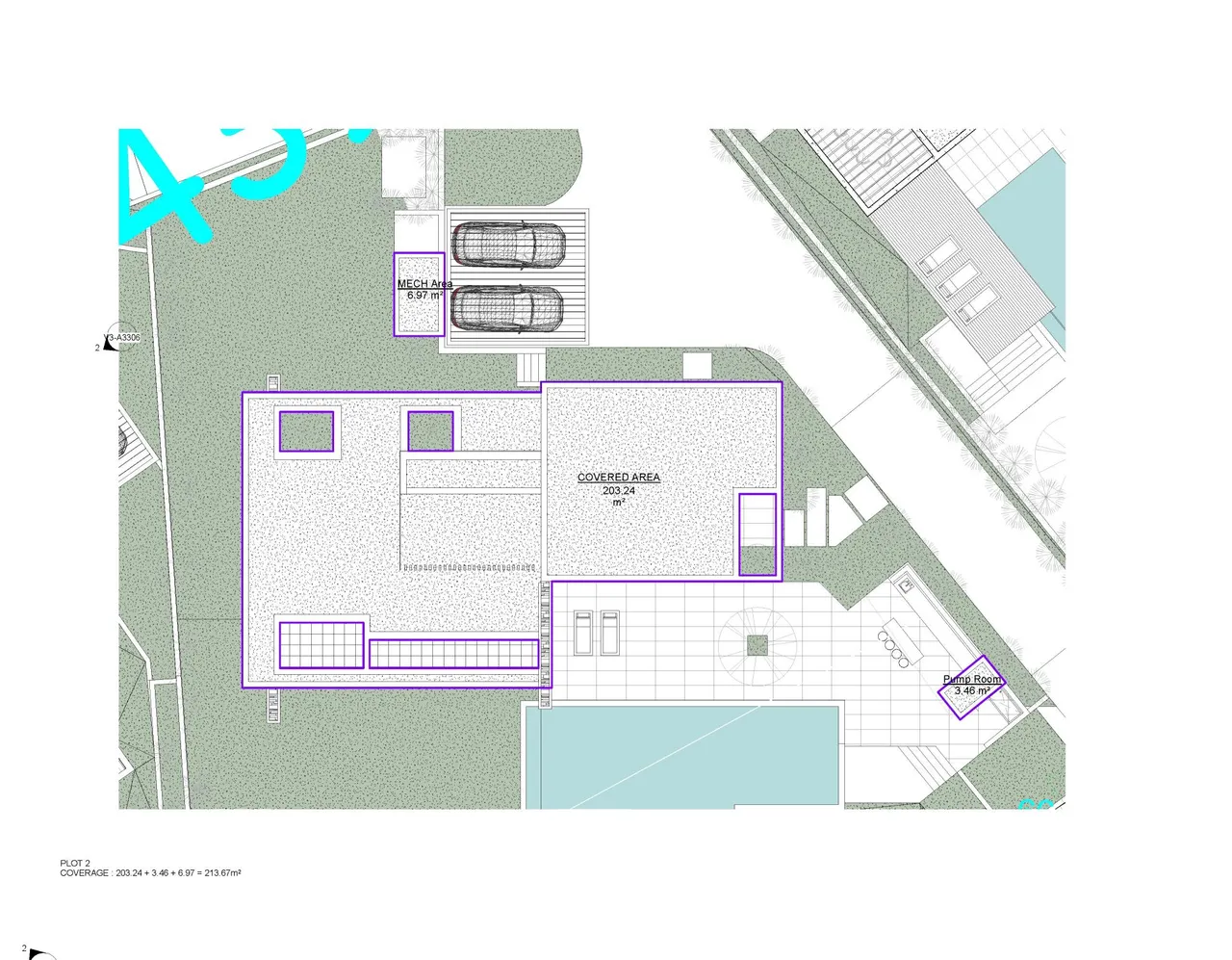 Visualisation 3