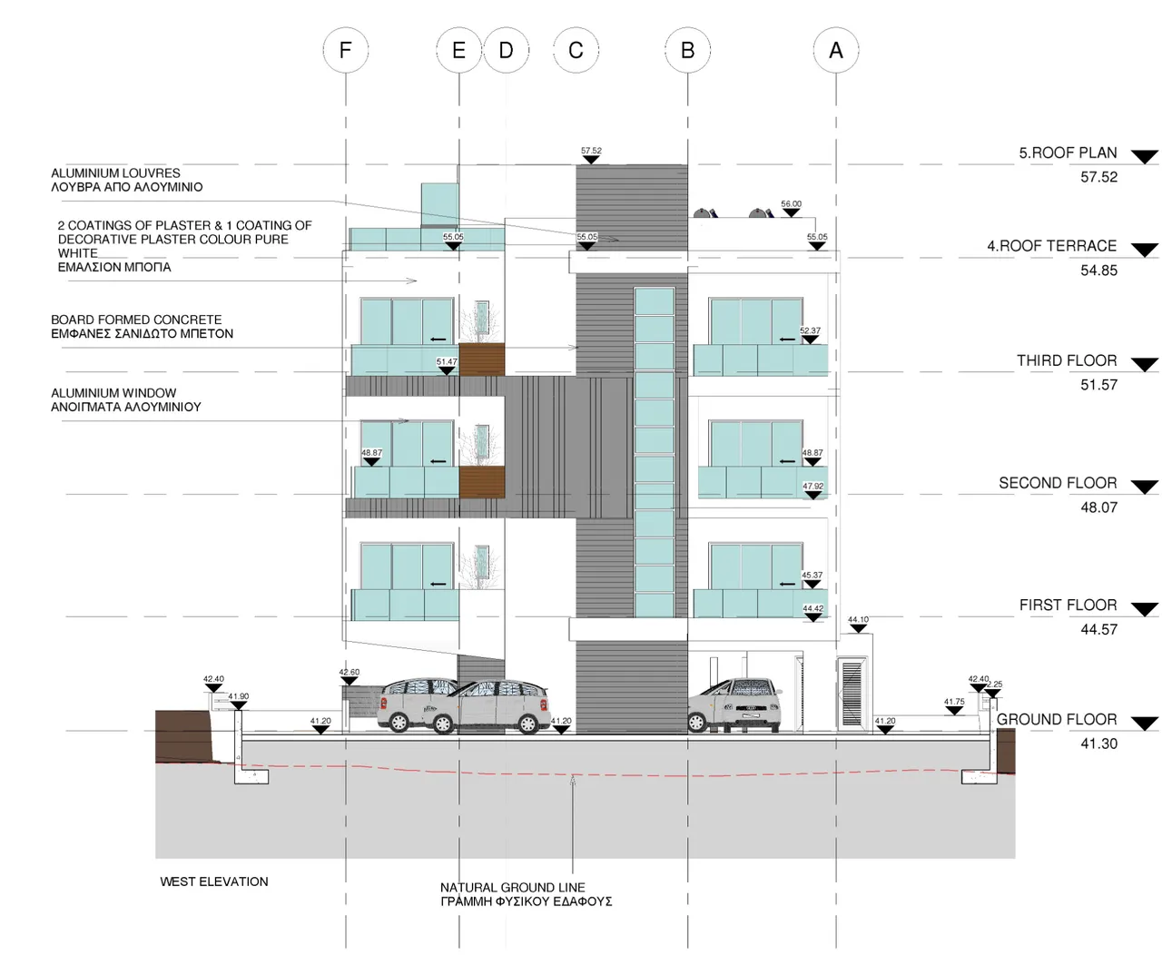 Visualisierung 7
