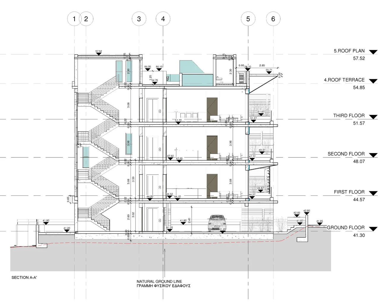 Visualisierung 4