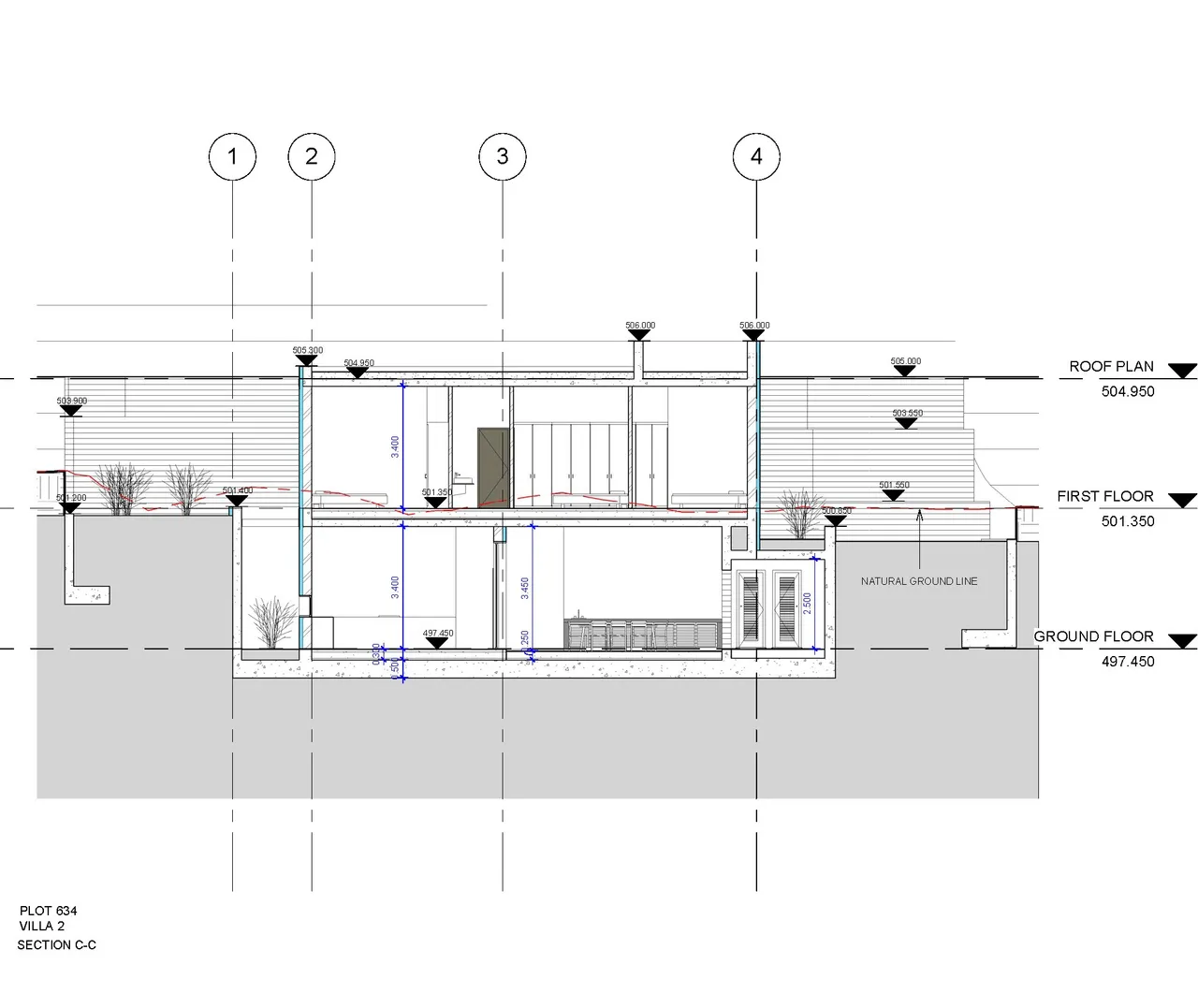Visualisation 6