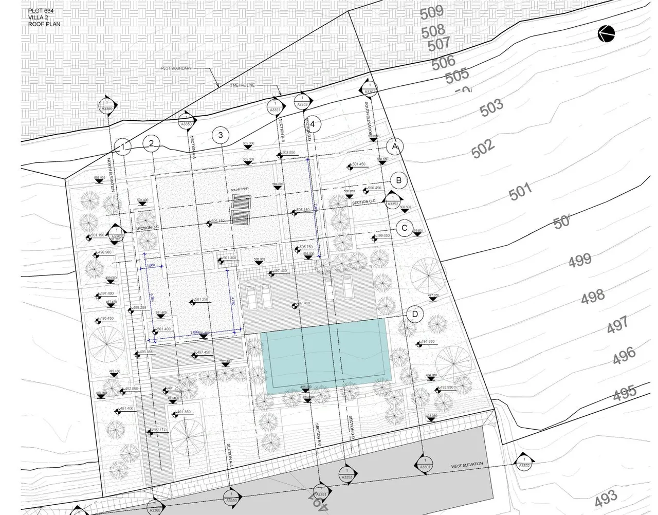 Visualisation 12