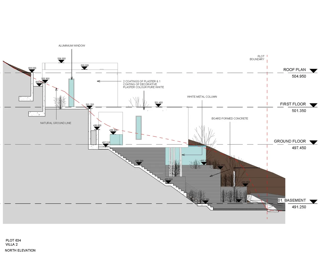Visualisation 11