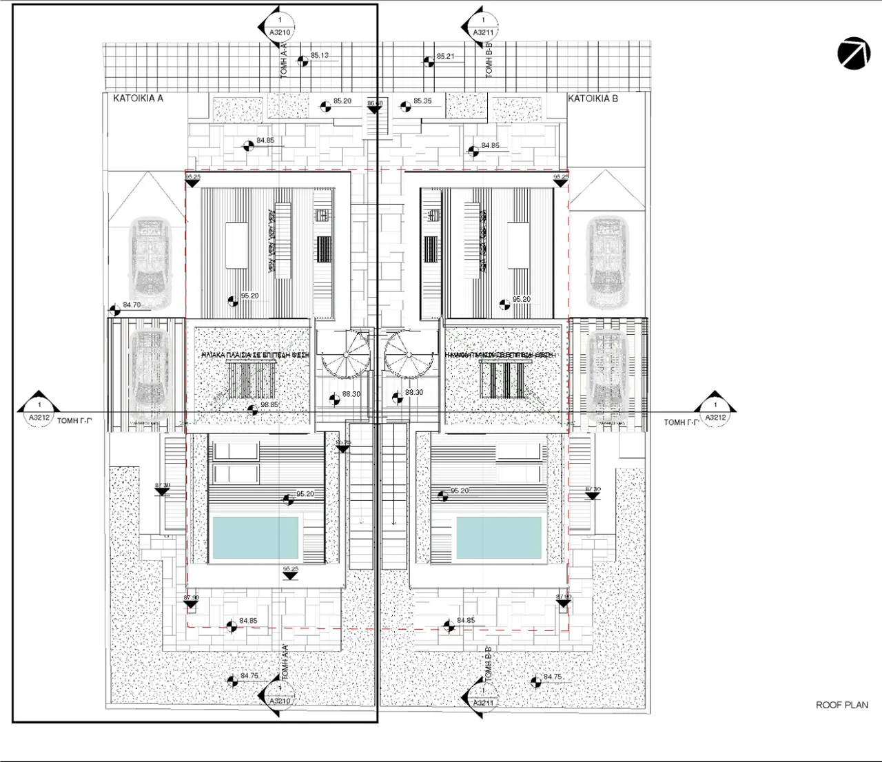 Visualisation 9