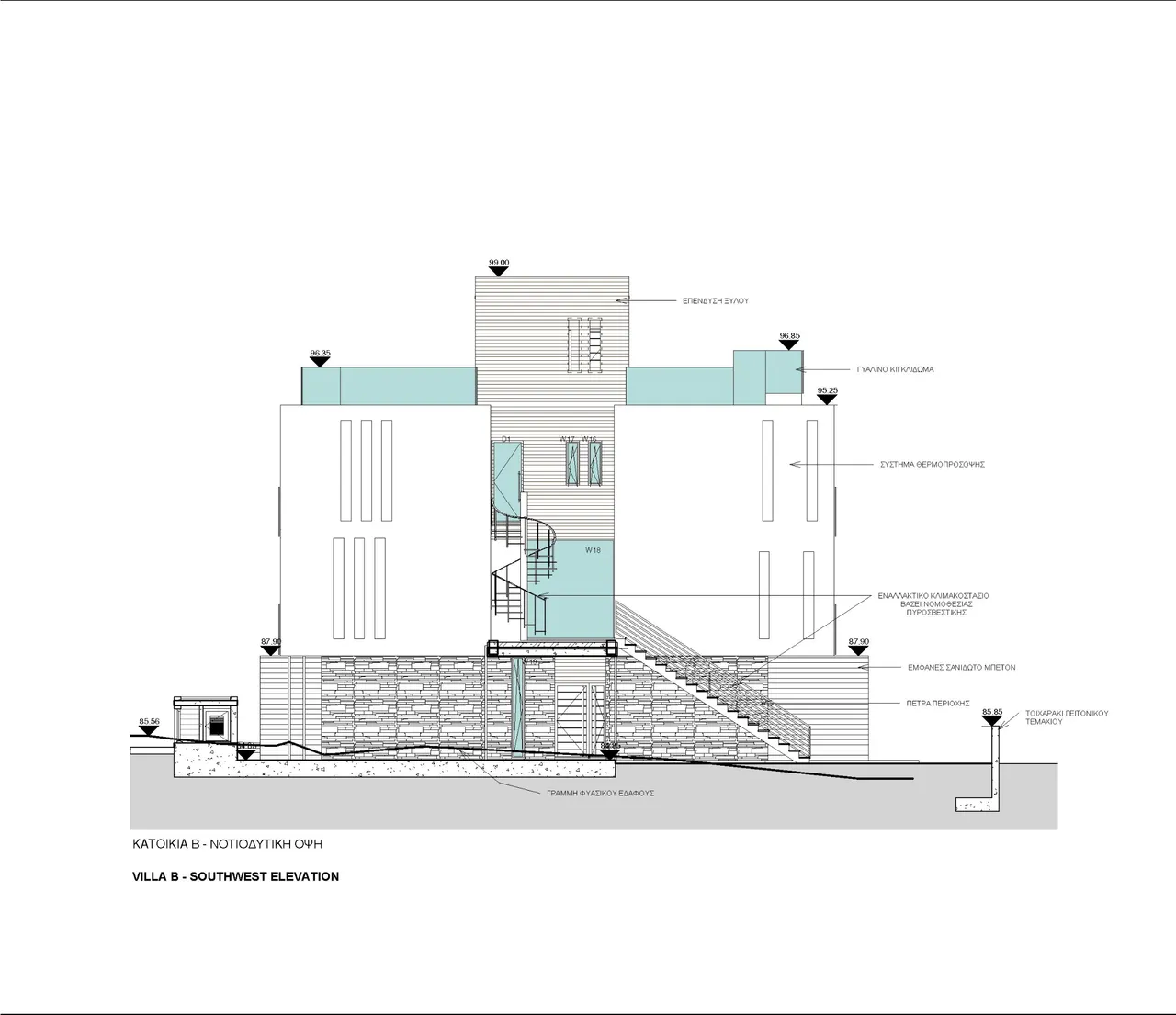 Visualisation 6