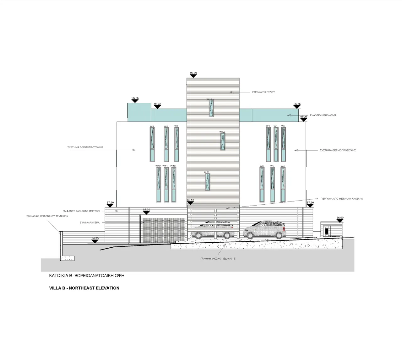 Visualisation 5
