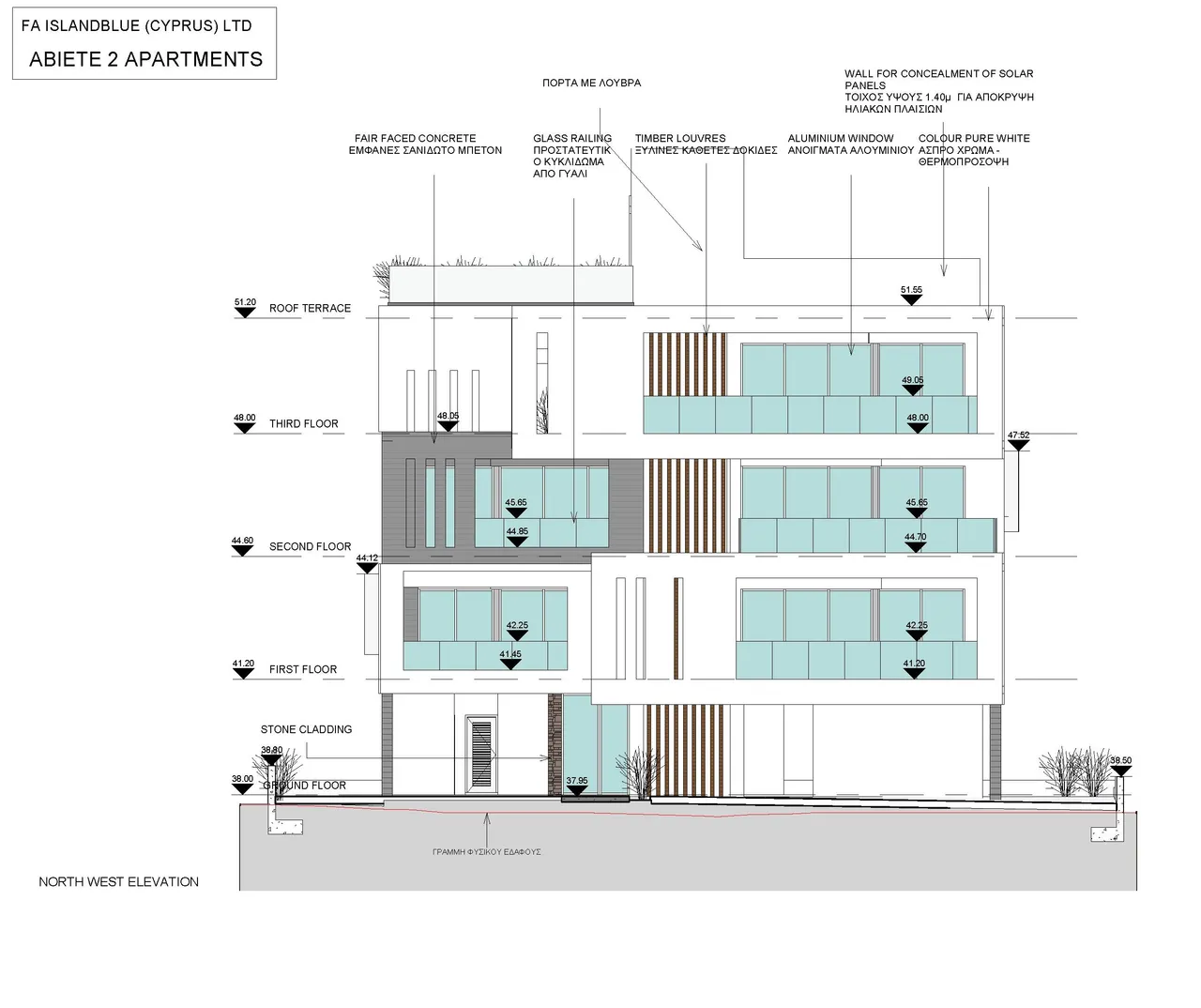 Visualisierung 7