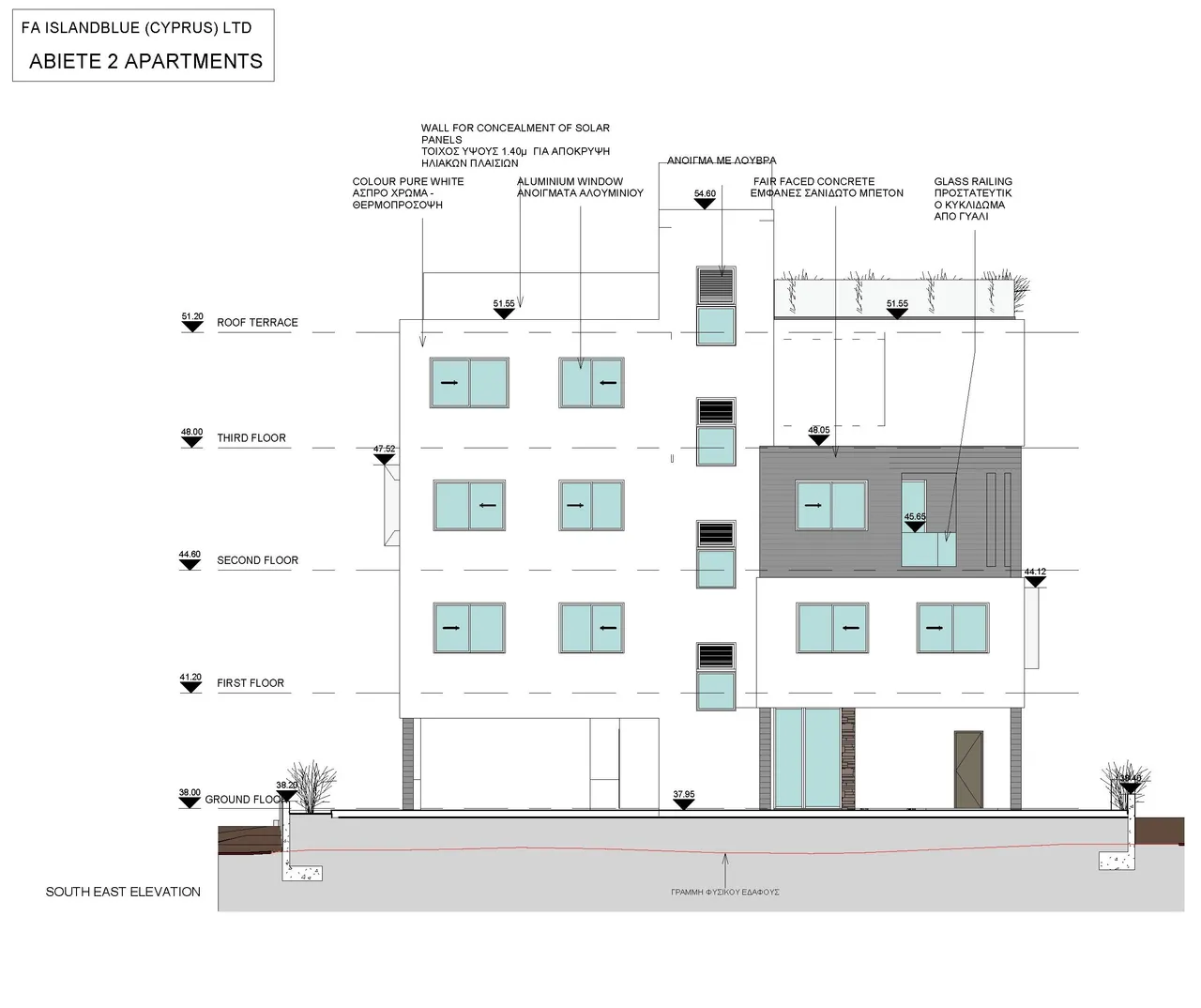 Visualisierung 5