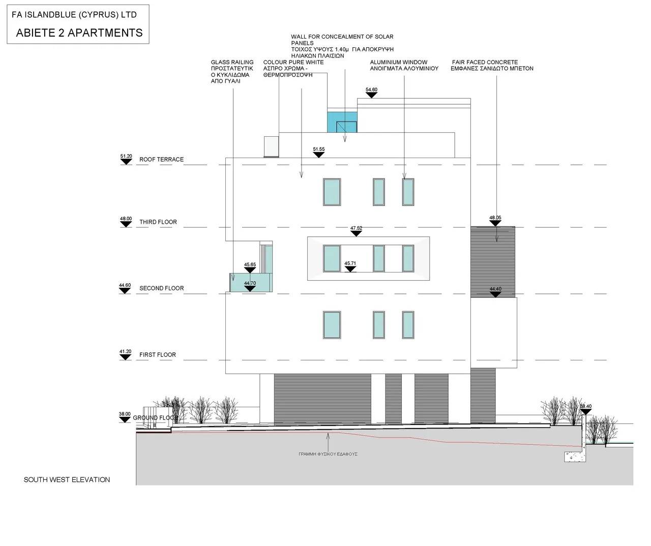 Visualisierung 4