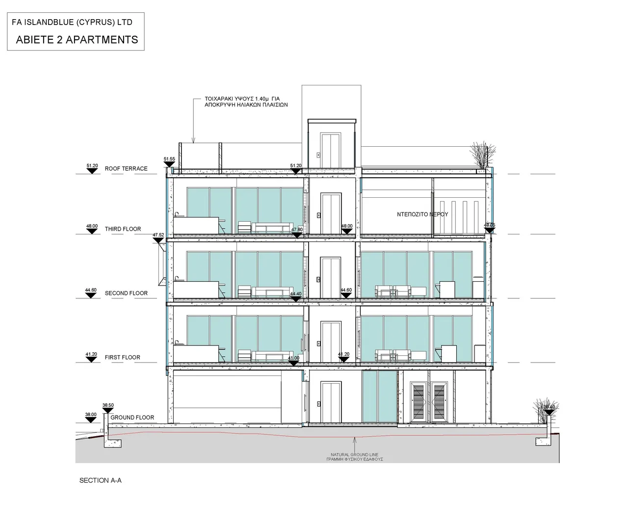 Visualisierung 3