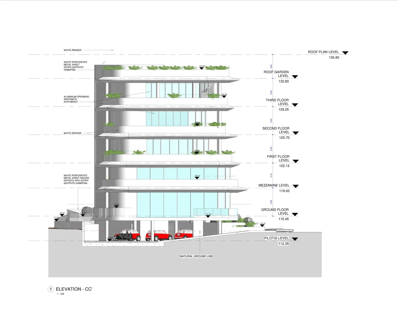 Visualisation 3