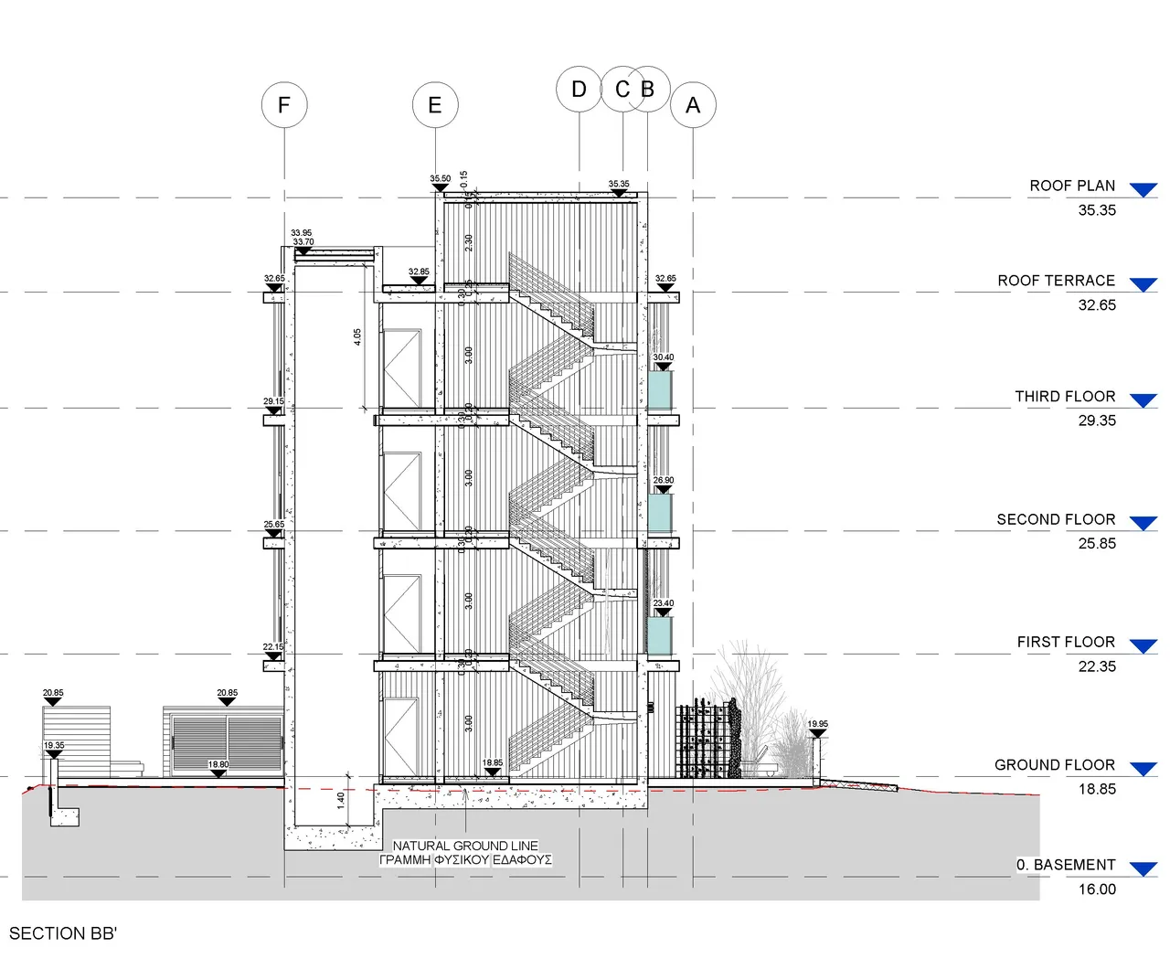 Visualisierung 12