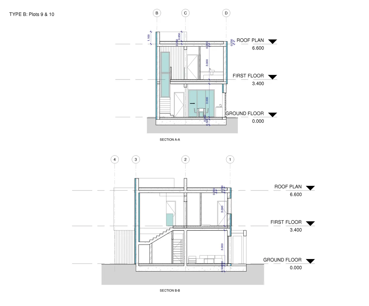 Visualisierung 3