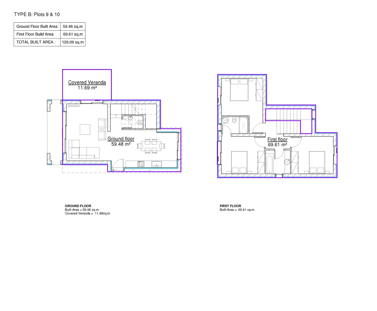 Visualisierung 5