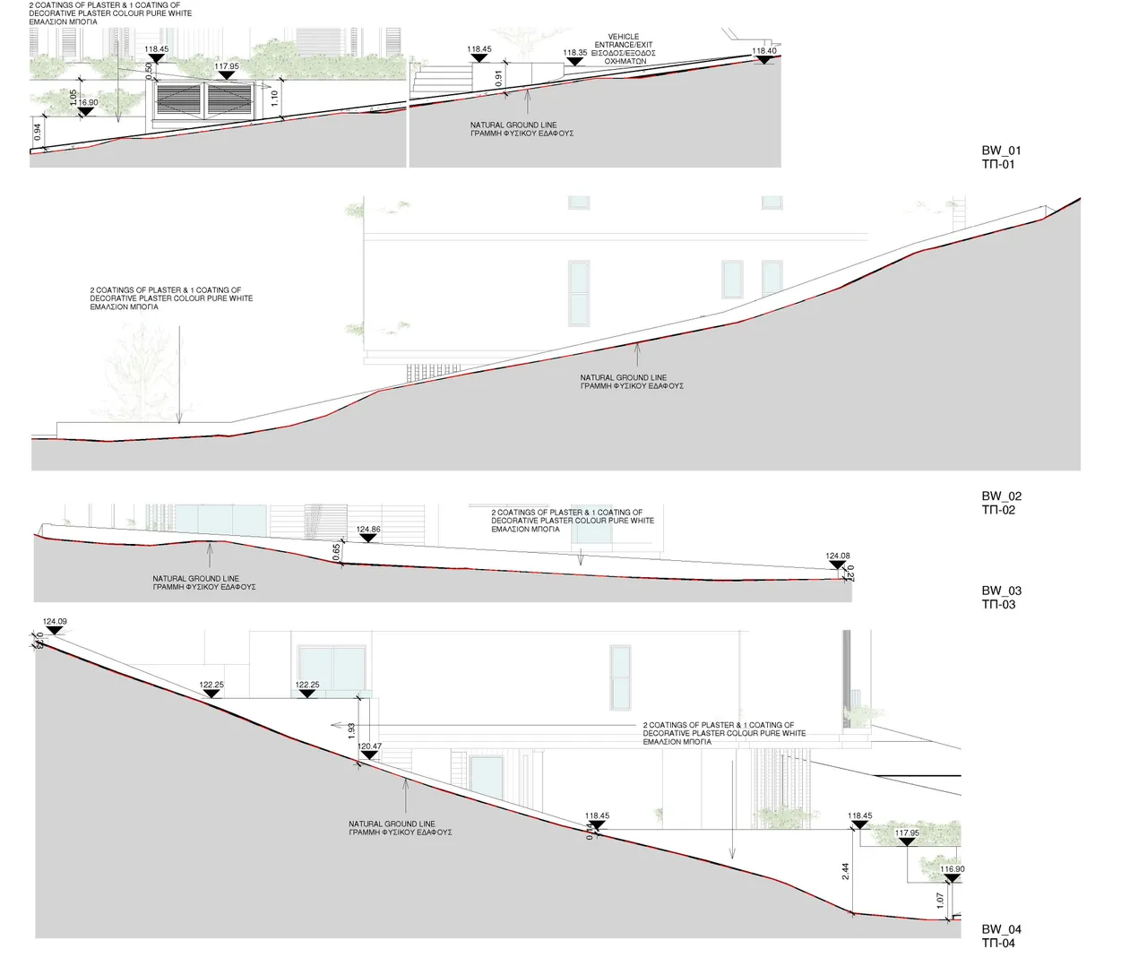 Visualisierung 3