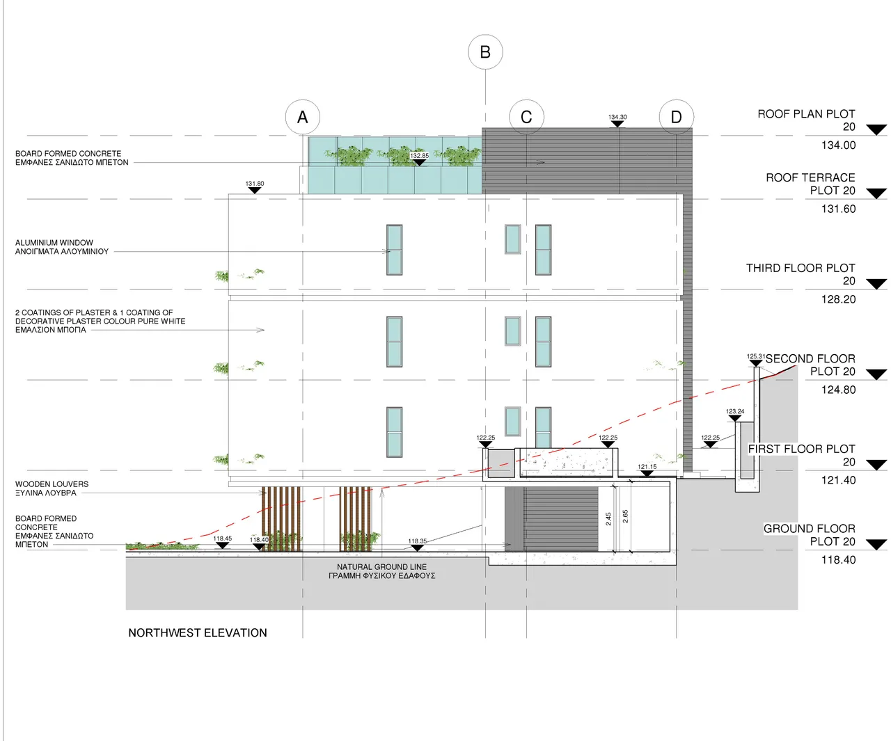 Visualisierung 2