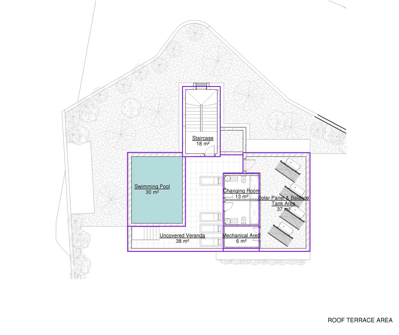 Visualisierung 7