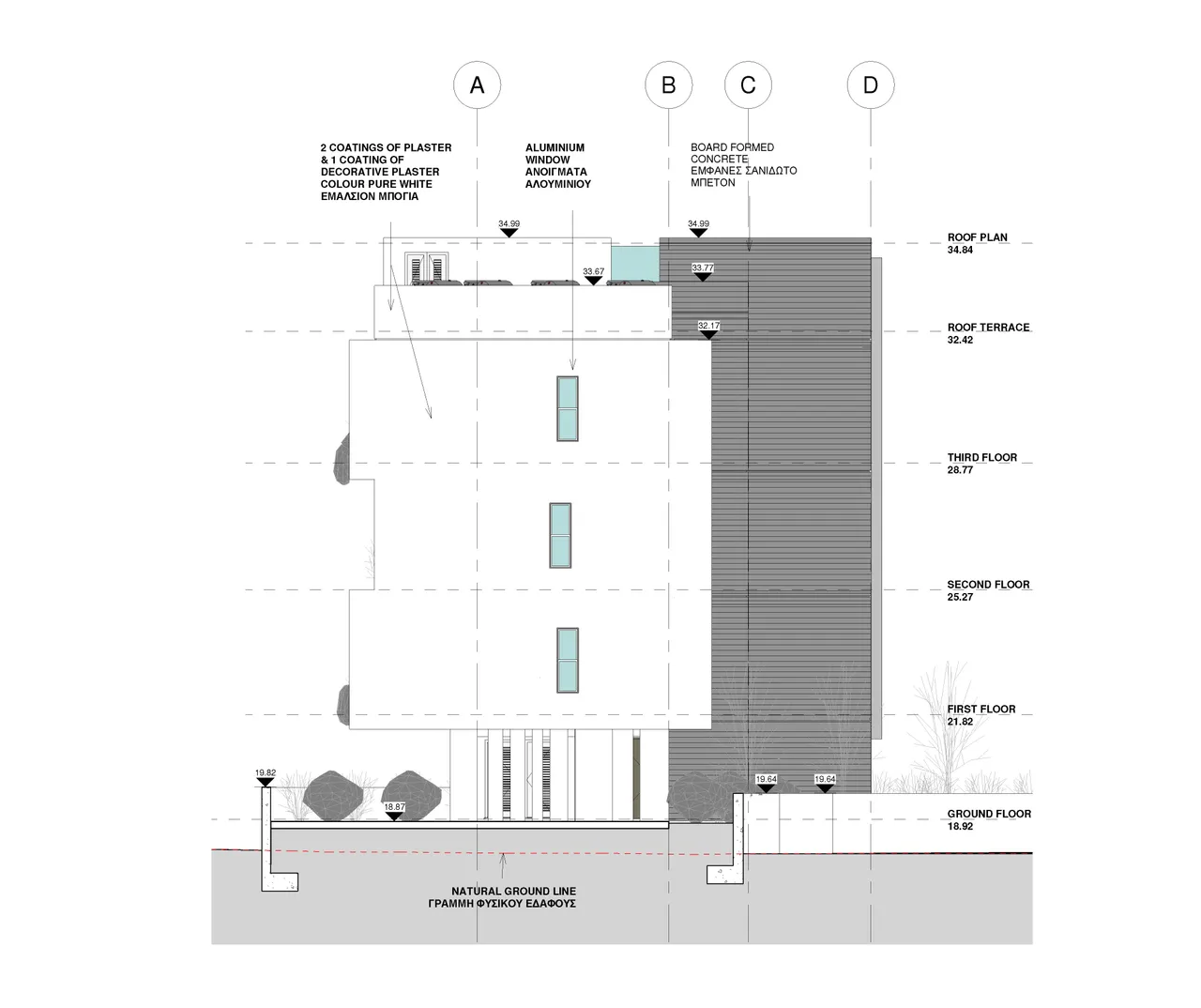 Visualisierung 2