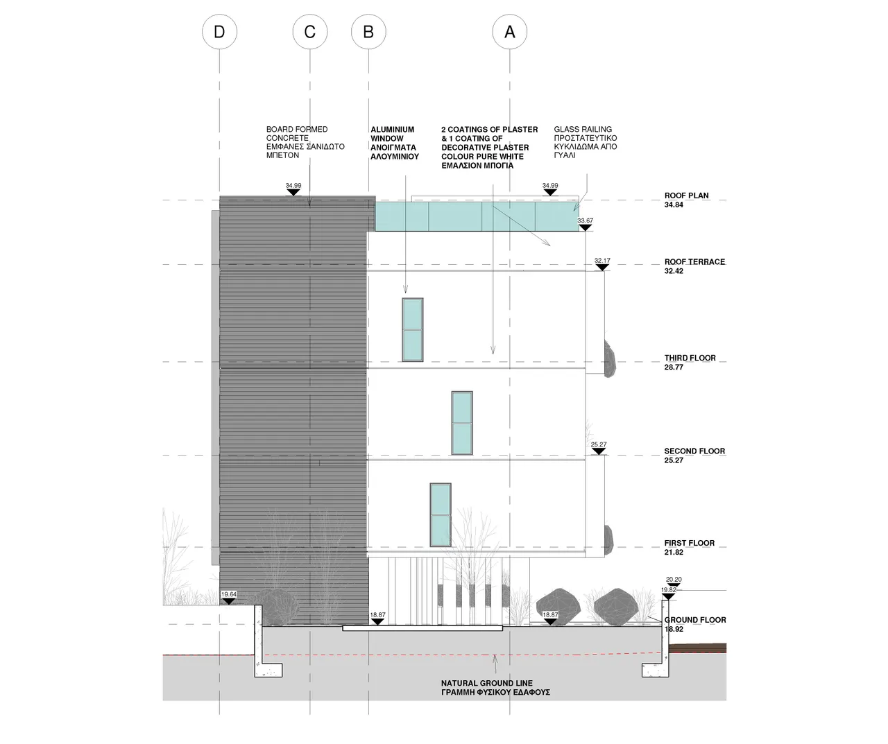 Visualisierung 3