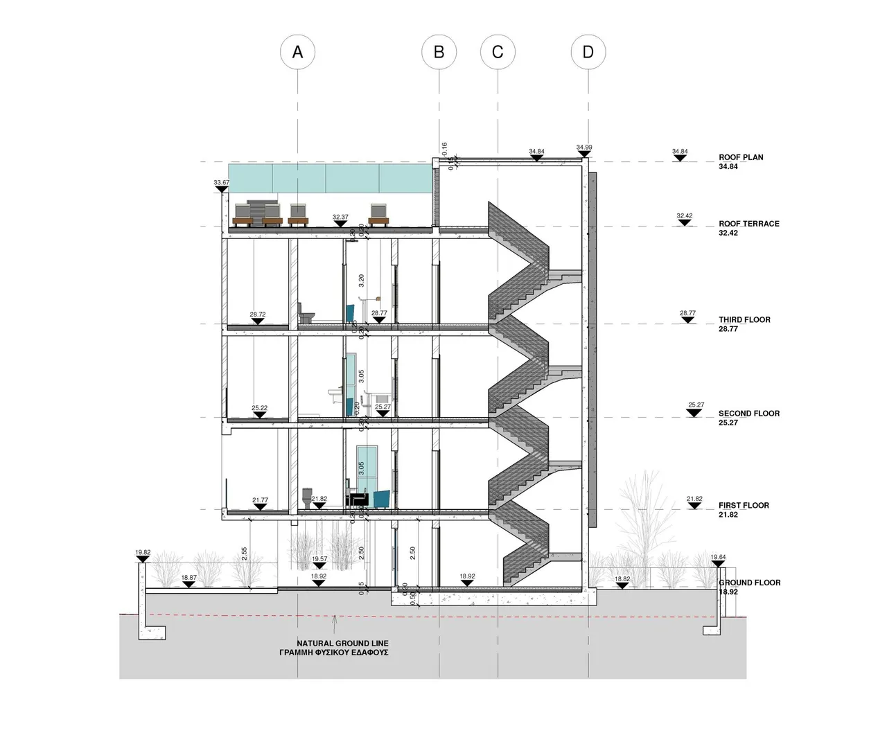 Visualisierung 1