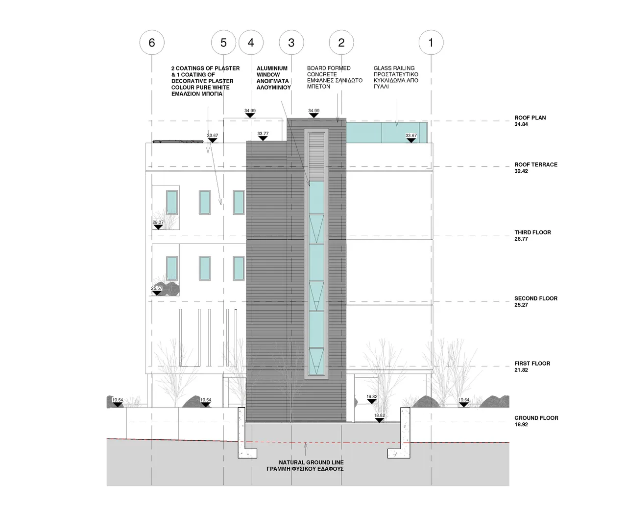 Visualisierung 4