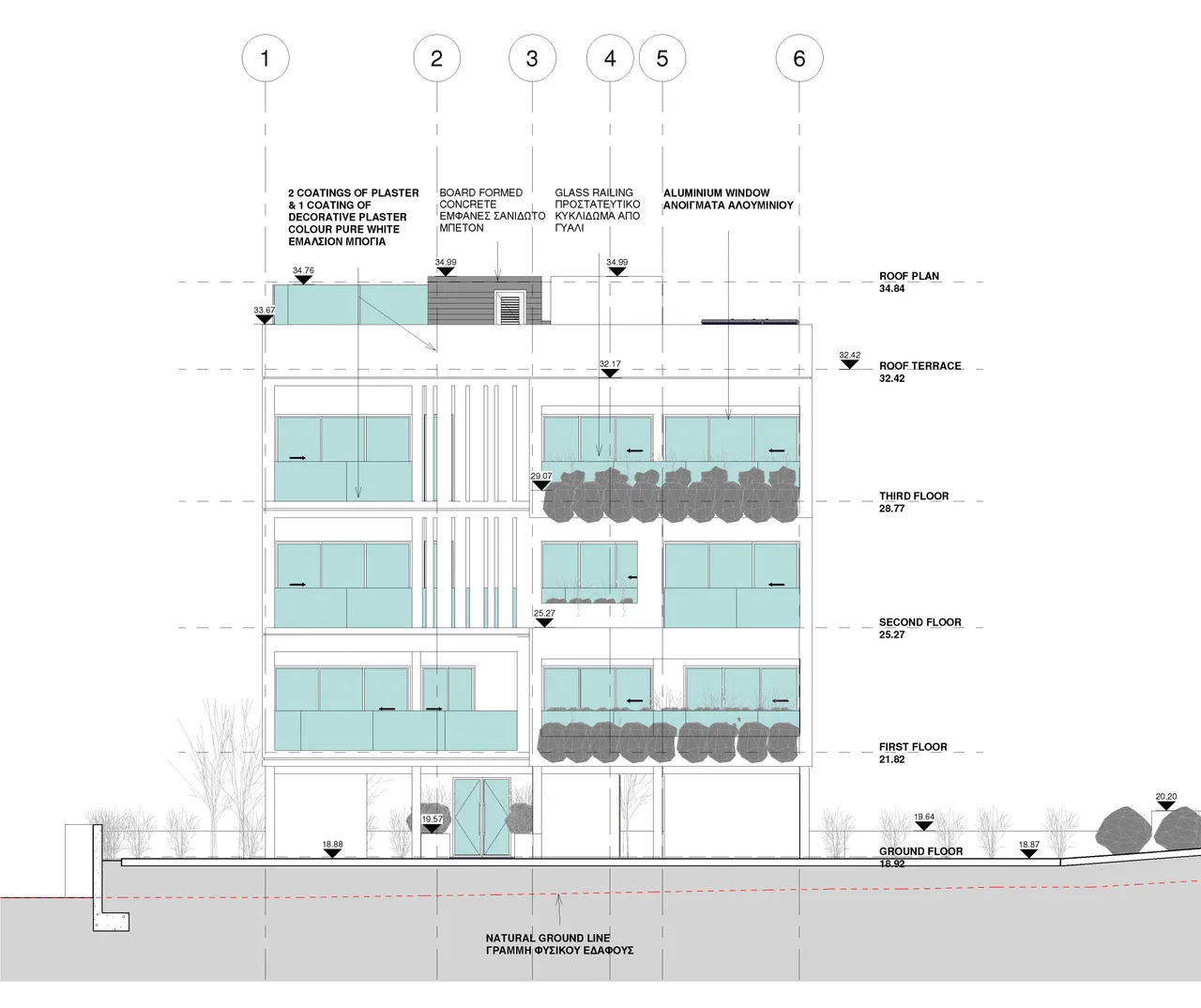 Visualisierung 5