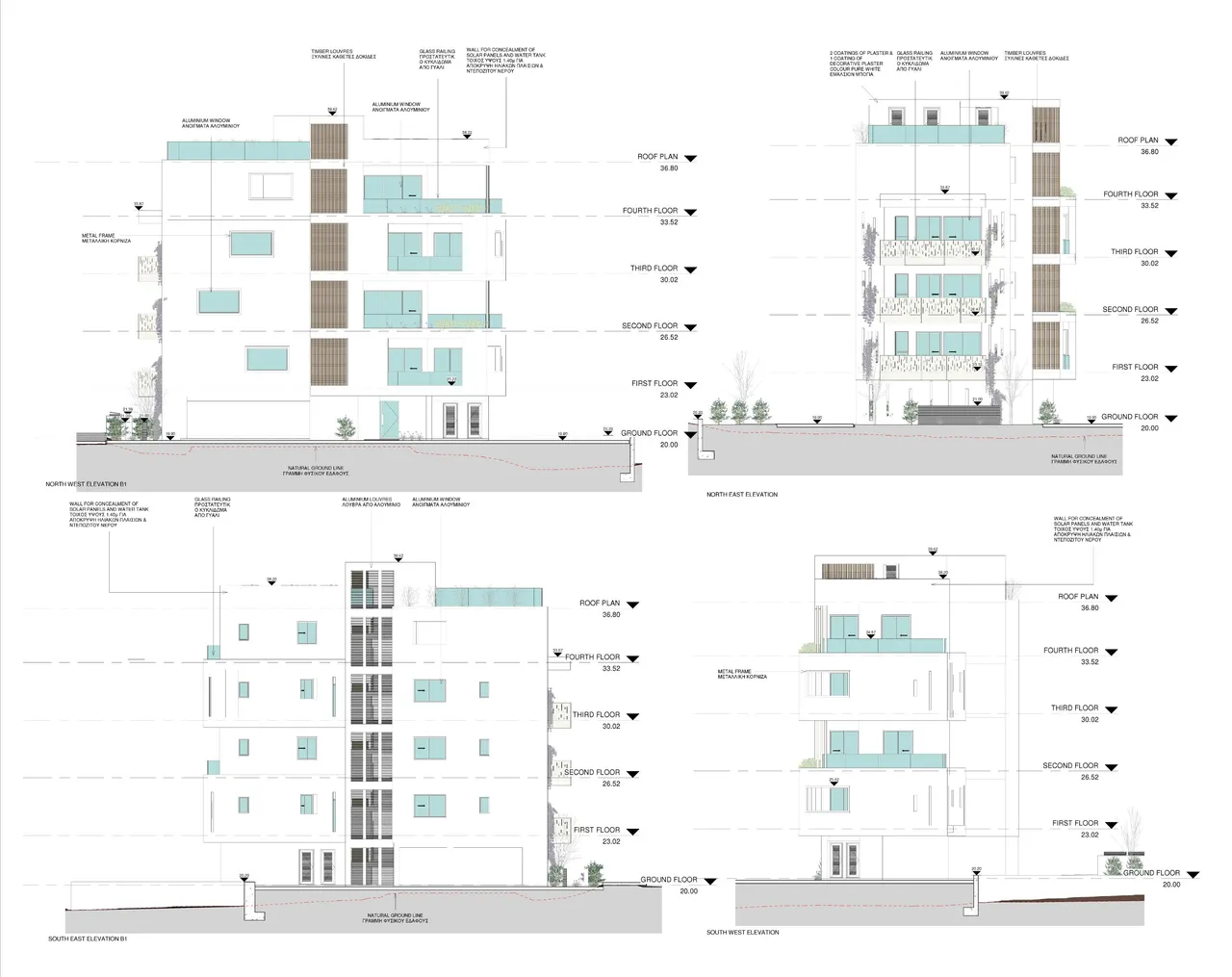Visualisierung 2