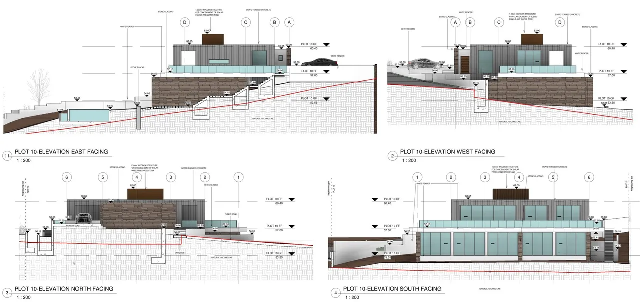 Visualisation 5