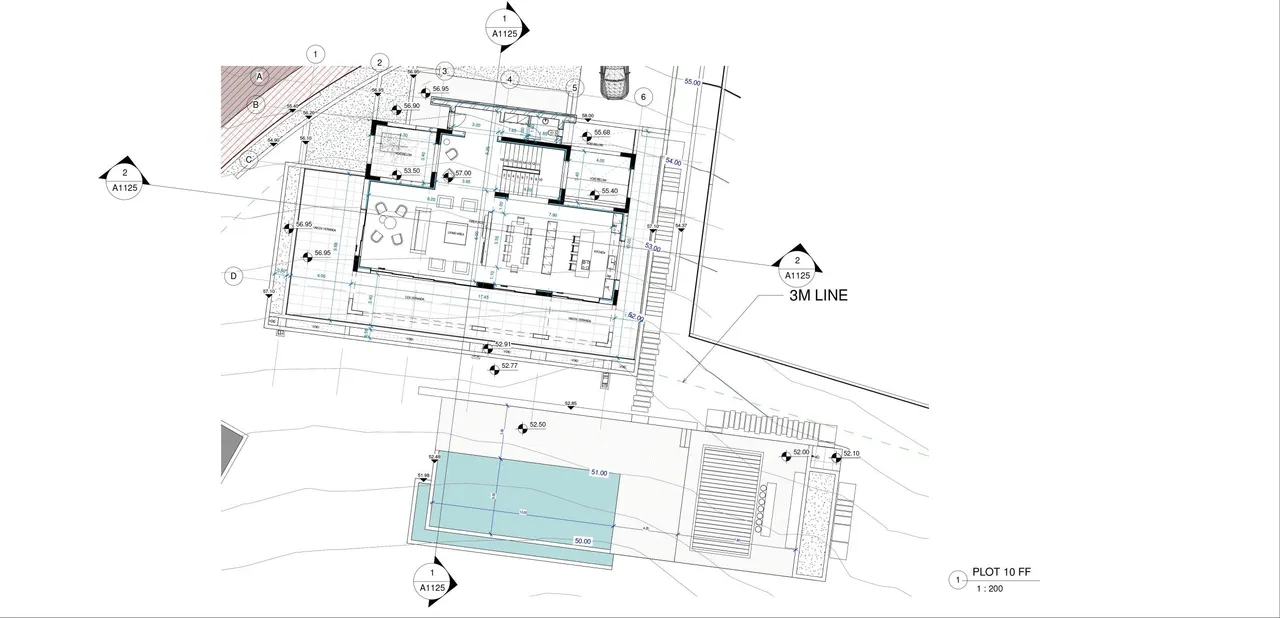 Visualisation 3