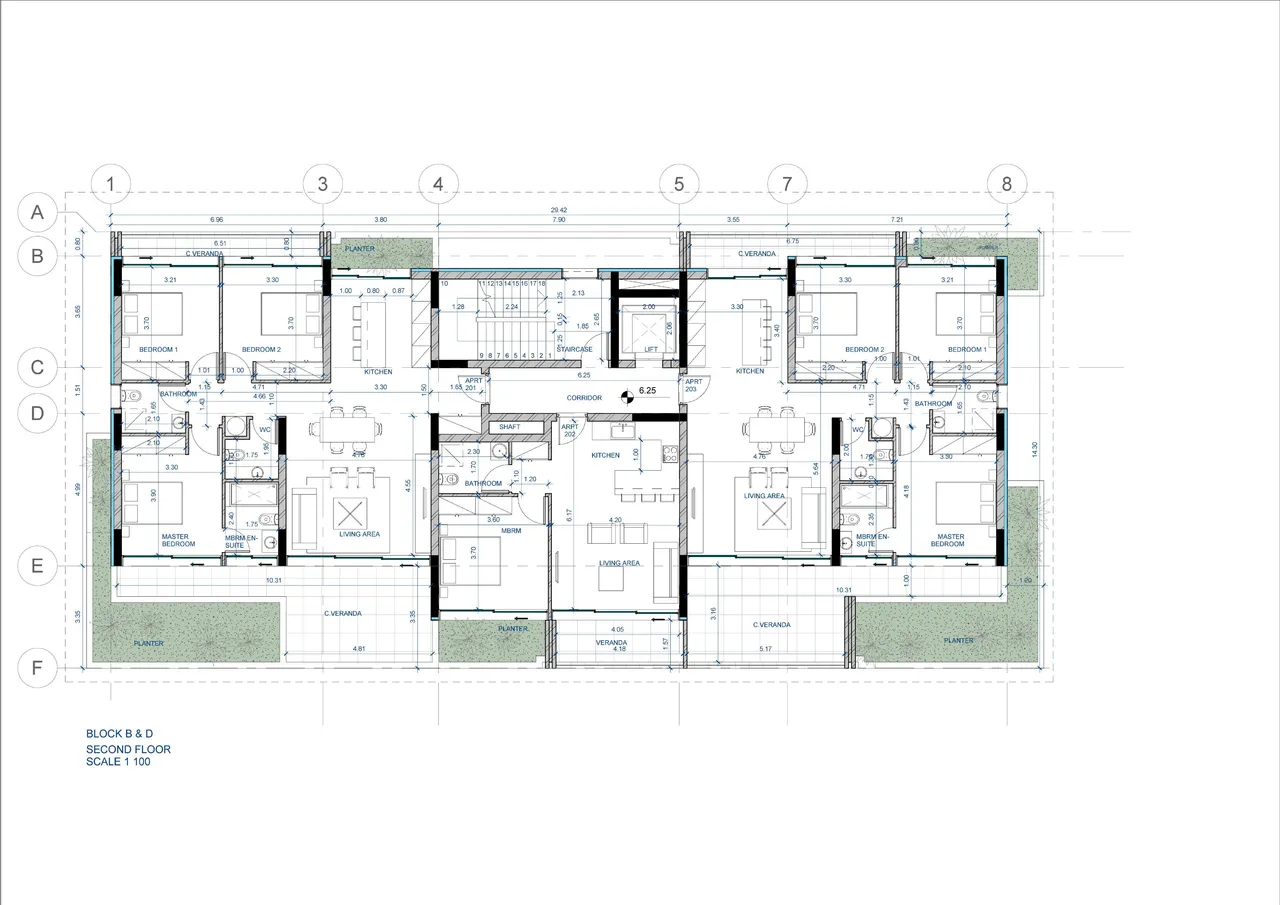 Visualisation 6