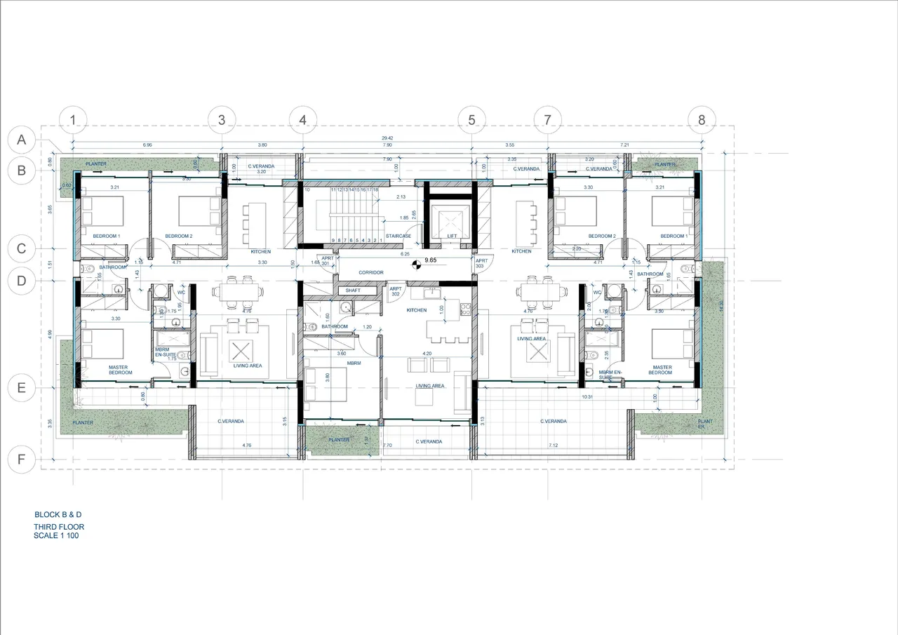 Visualisation 8