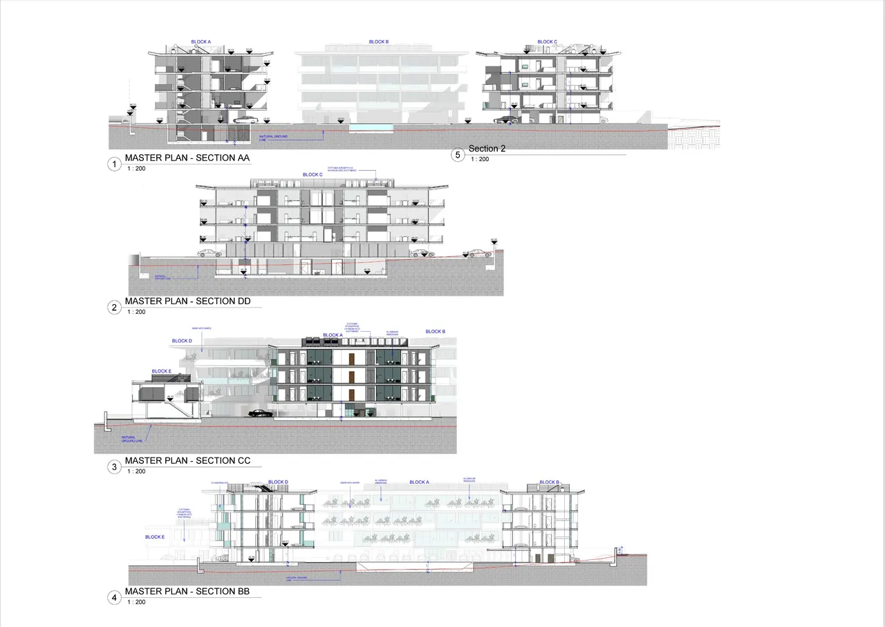 Visualisation 10