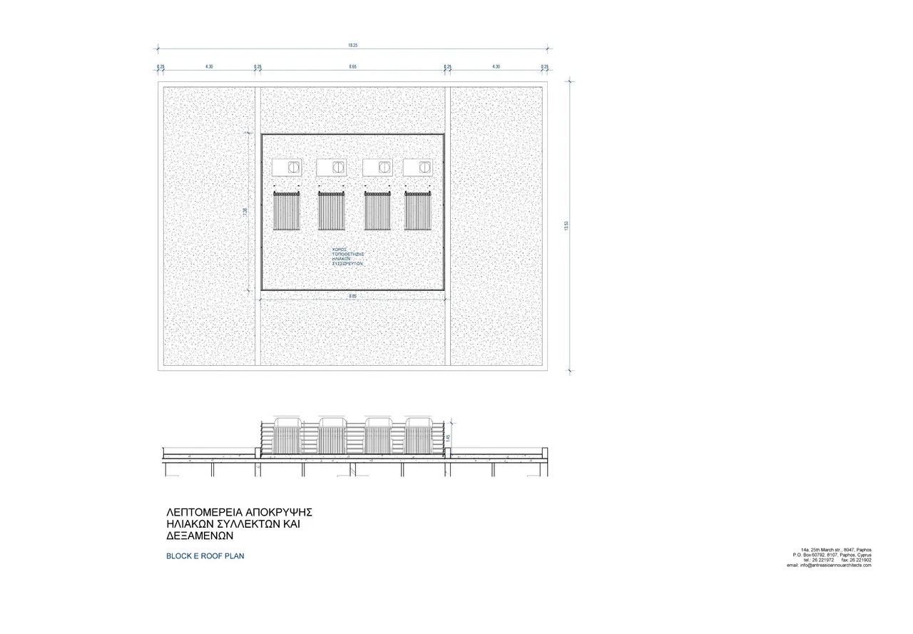 Visualisation 1