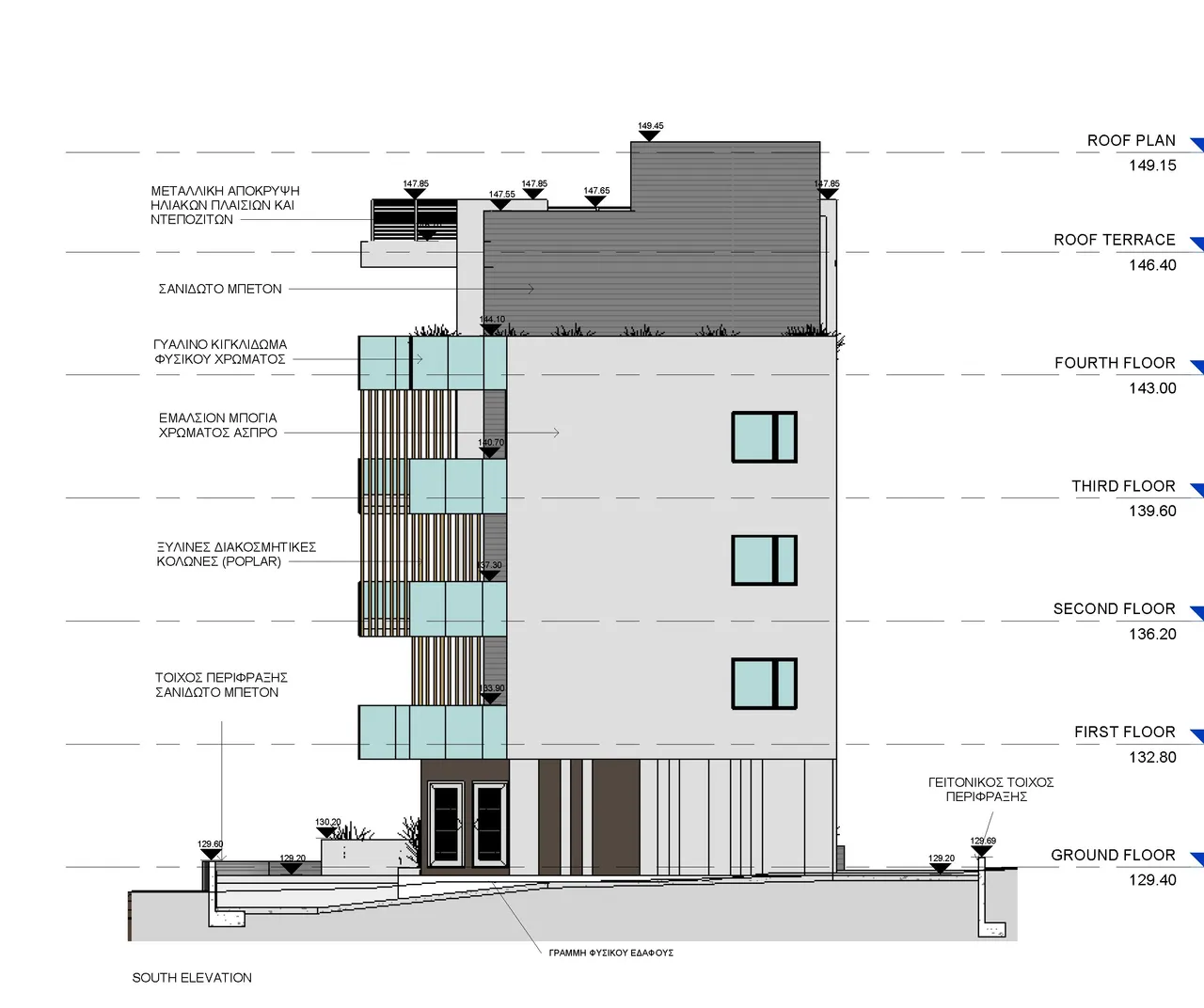 Visualisierung 10