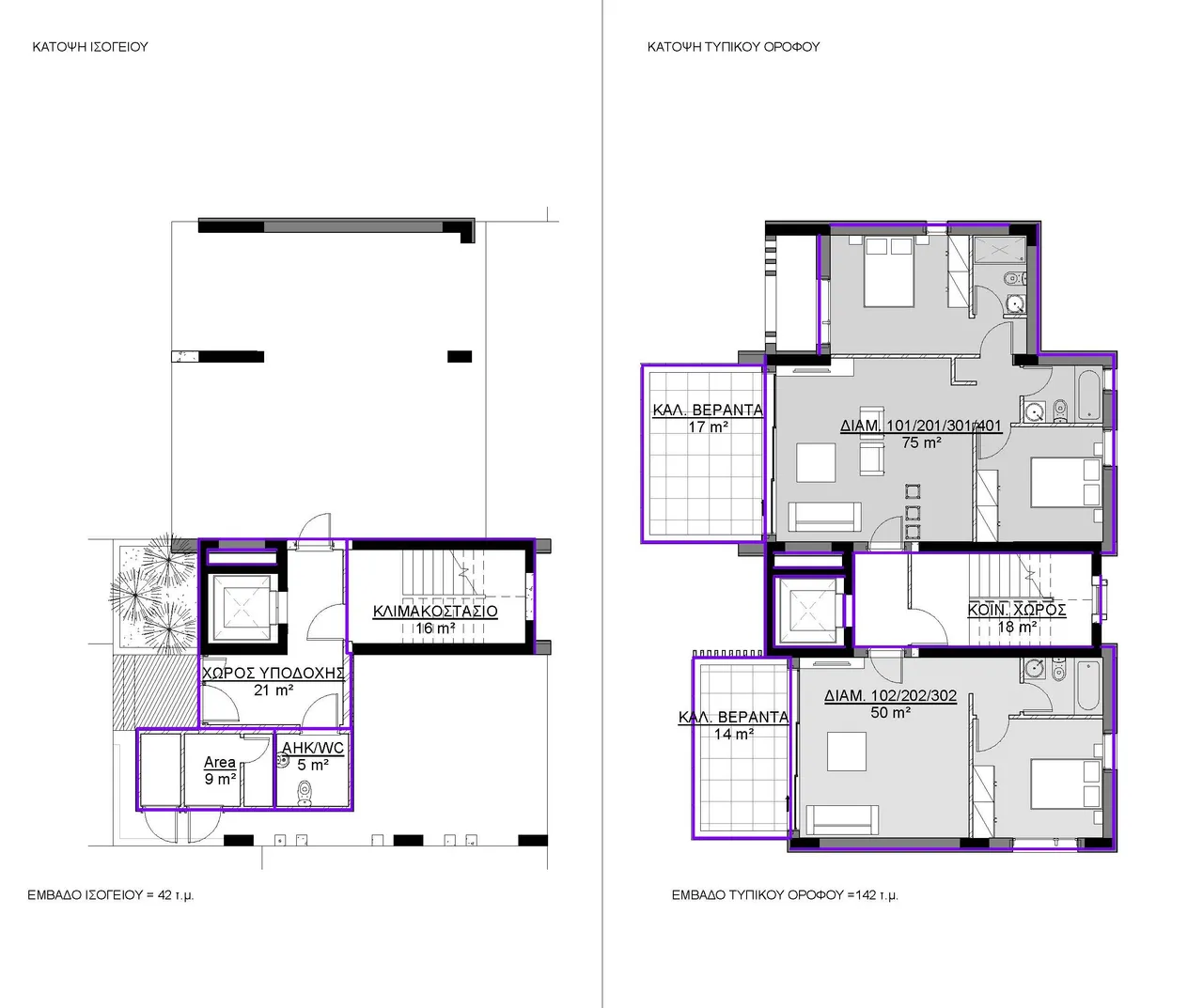 Visualisierung 3