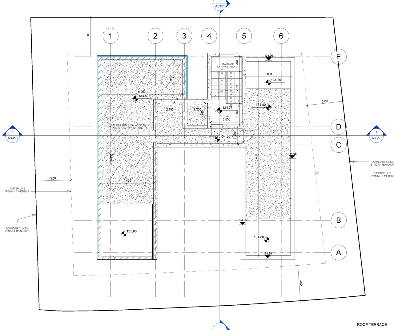 Visualisierung 5