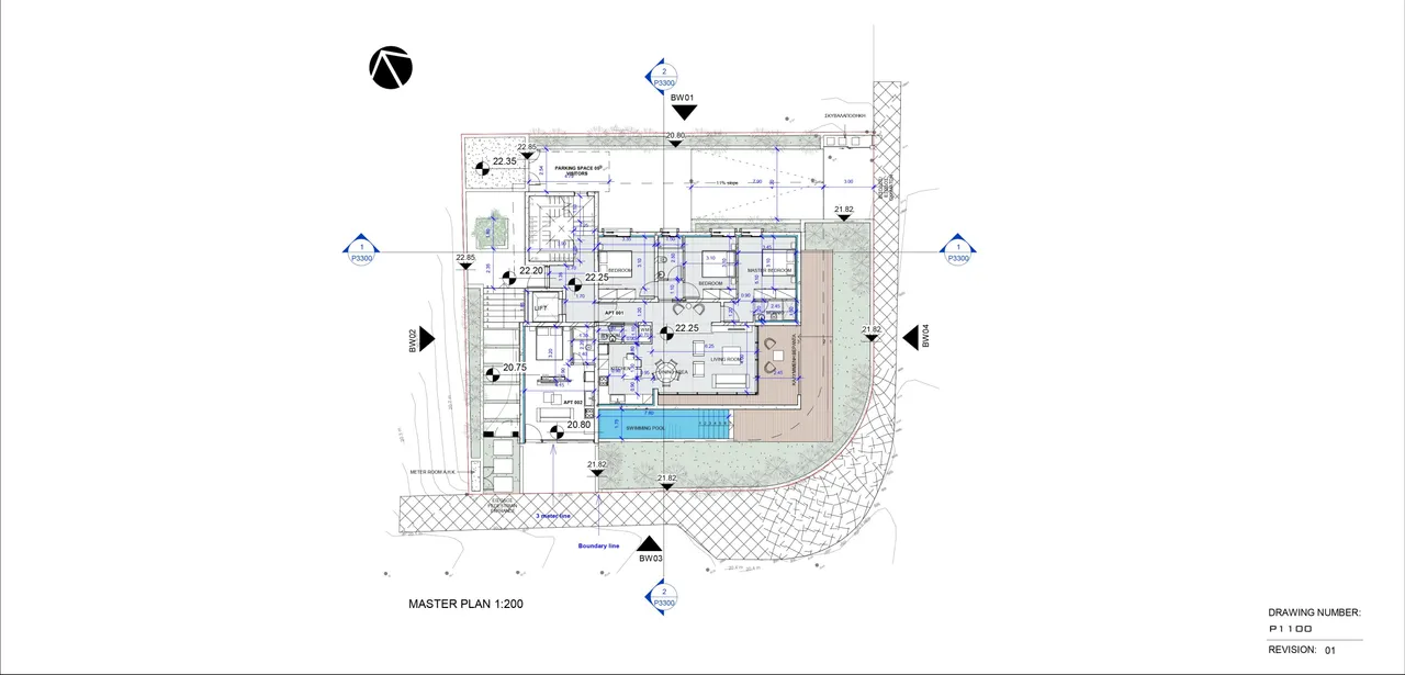 Visualisierung 2